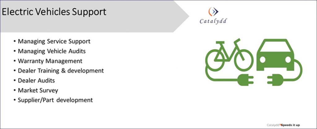 Challenges of #Electric Bikes manufacturers and #Catalydd offerings