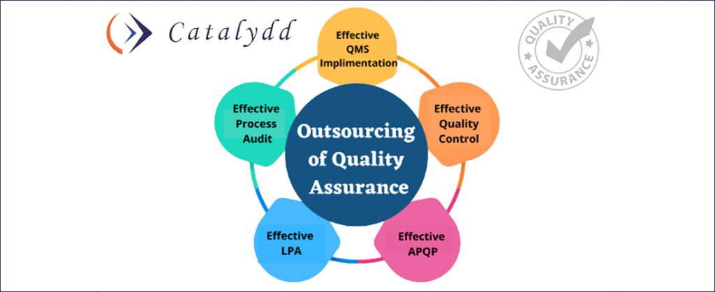 Quality Assurance Outsourcing: The new Mantra for Being Quality Leader in The Industry