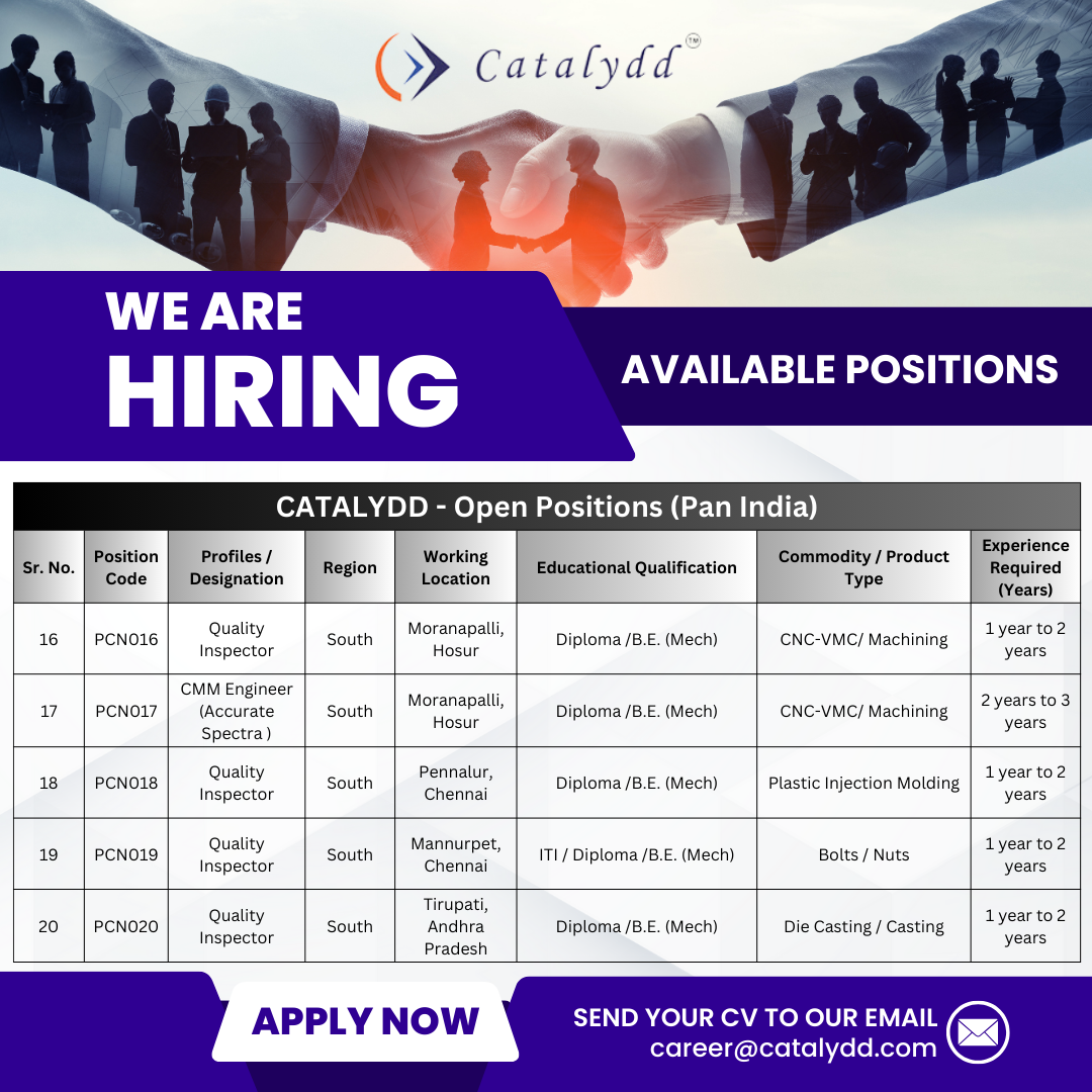 Catalydd career page