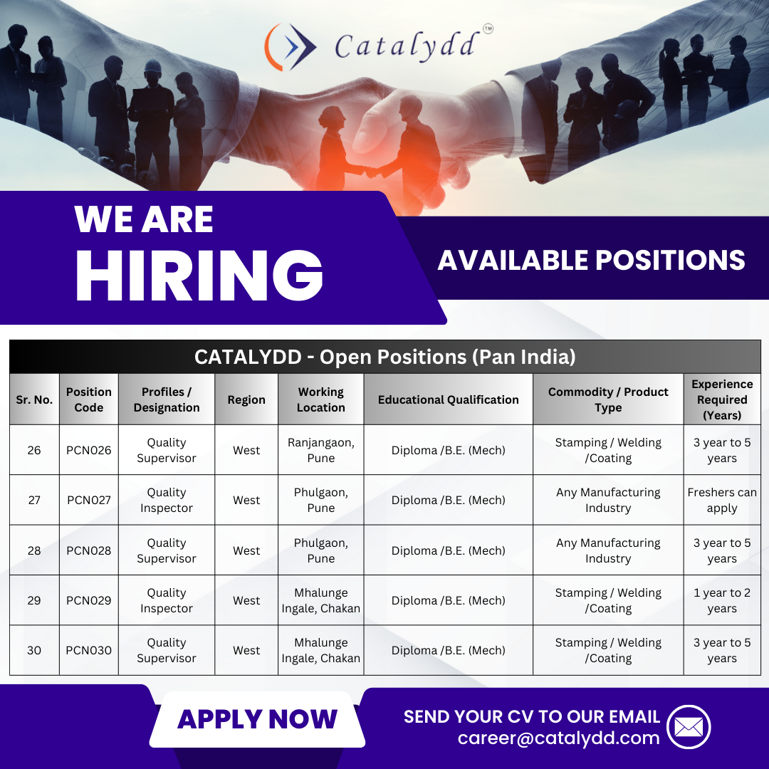 Catalydd career page